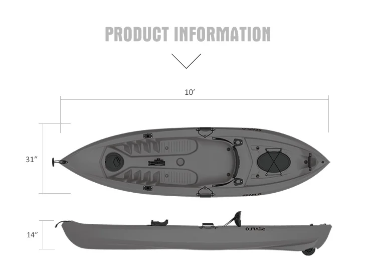 Kayak pancing kapal plastik HD - Fishing Equipment Rod ulasan dan harga