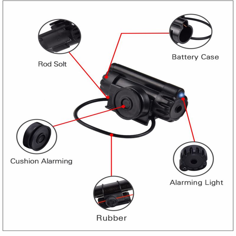 Pemberitahuan memancing gigit  - Fishing Rod Glove ulasan dan harga