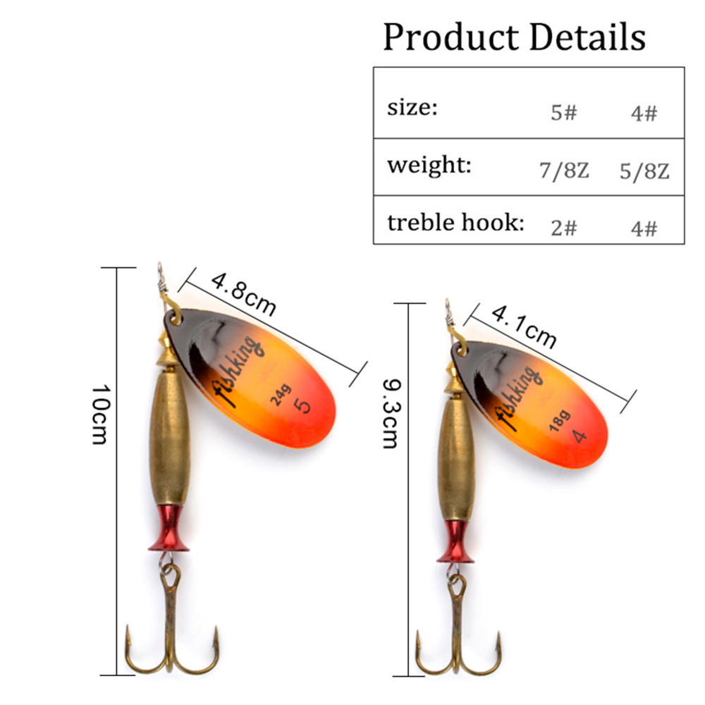 NGB Umpan Pancing Spinner Cor  - Fishing Equipment For Trout ulasan dan harga