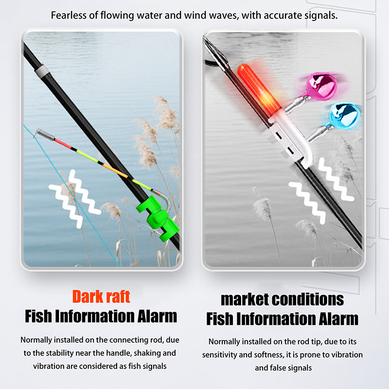 Alat Pancing Malam Hari, Tongk - Night Float Fishing ulasan dan harga