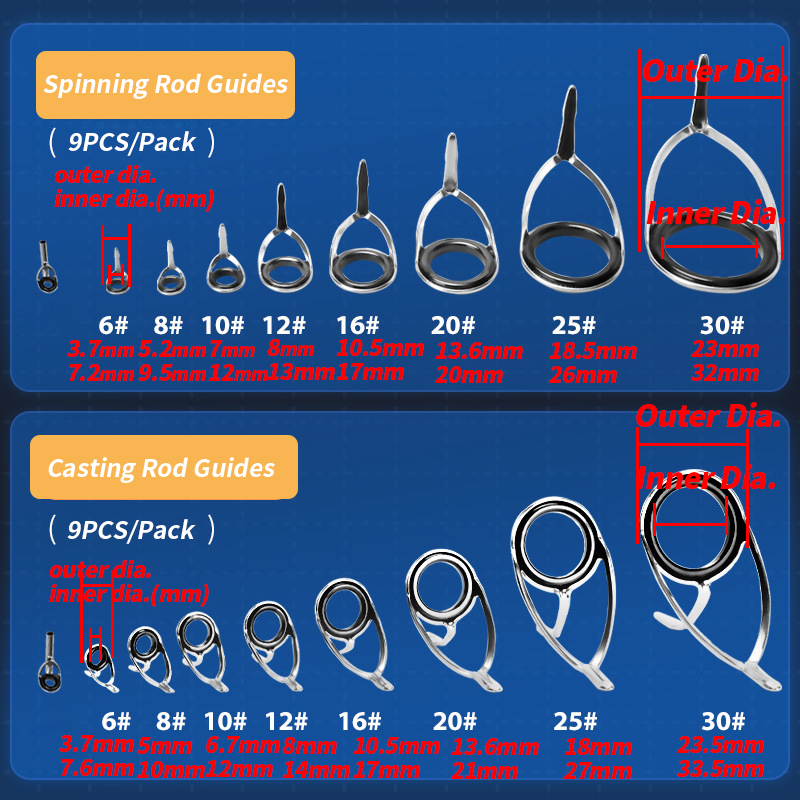 Aksesori memancing Kit penggan - Fishing Equipment Rod ulasan dan harga